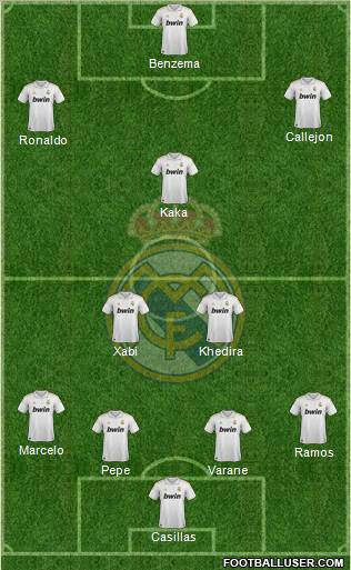 Real Madrid C.F. Formation 2011