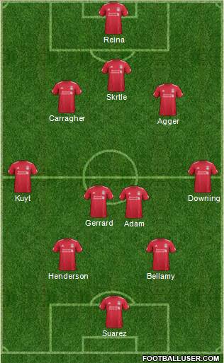 Liverpool Formation 2011