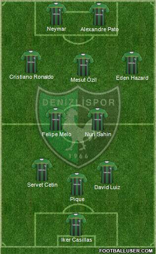 Denizlispor Formation 2011