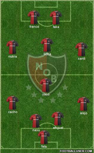 Newell's Old Boys Formation 2011