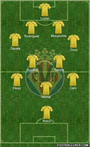 Villarreal C.F., S.A.D. Formation 2011