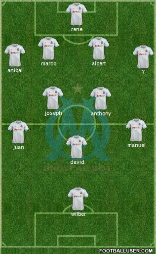 Olympique de Marseille Formation 2011
