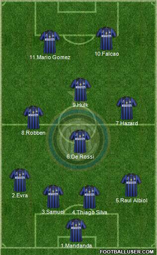 F.C. Internazionale Formation 2011