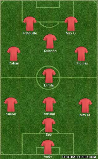 Fifa Team Formation 2011