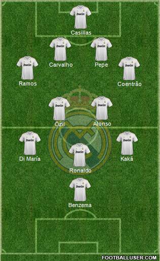 Real Madrid C.F. Formation 2011