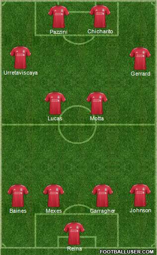 Liverpool Formation 2011