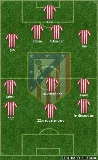 C. Atlético Madrid S.A.D. Formation 2011