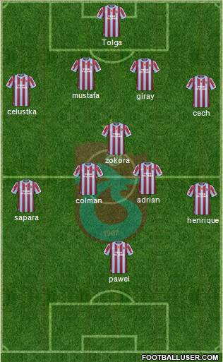 Trabzonspor Formation 2011