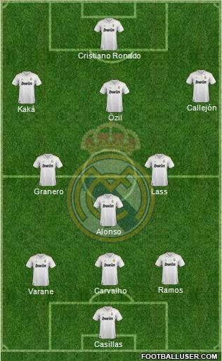 Real Madrid C.F. Formation 2011