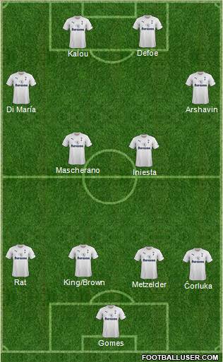 Tottenham Hotspur Formation 2011