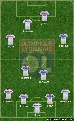 Olympique Lyonnais Formation 2011
