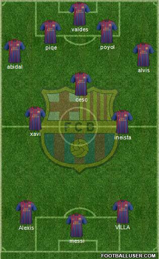F.C. Barcelona Formation 2011