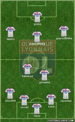 Olympique Lyonnais Formation 2011