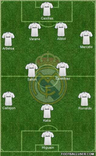 R. Madrid Castilla Formation 2011