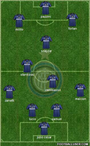 F.C. Internazionale Formation 2011