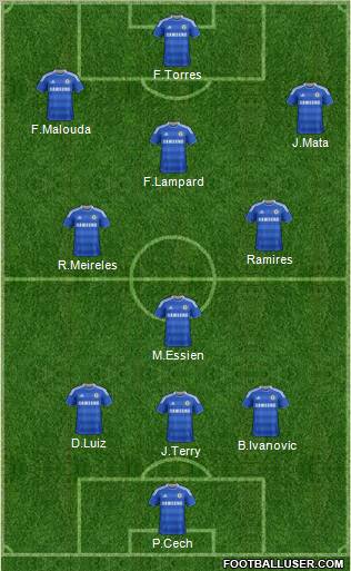 Chelsea Formation 2011