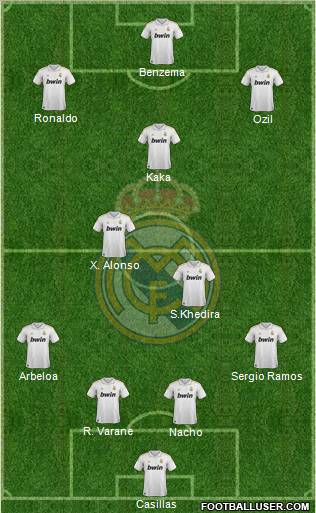 Real Madrid C.F. Formation 2011