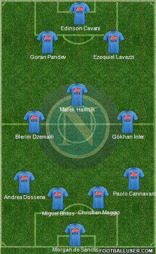 Napoli Formation 2011