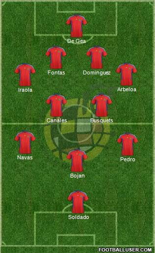 Spain Formation 2011