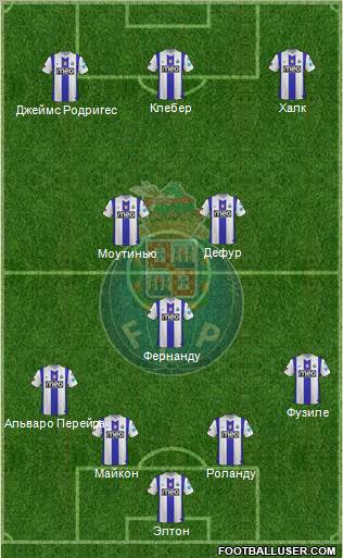 Futebol Clube do Porto - SAD Formation 2011