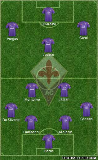 Fiorentina Formation 2011