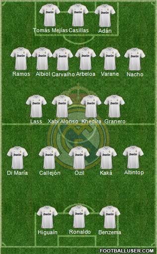 Real Madrid C.F. Formation 2011