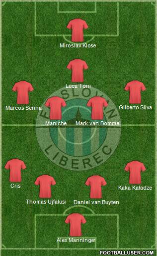 Slovan Liberec Formation 2011
