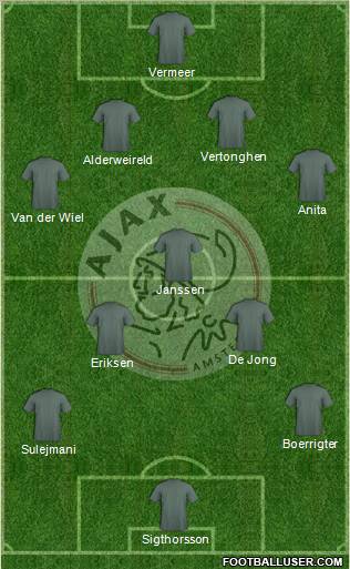 AFC Ajax Formation 2011