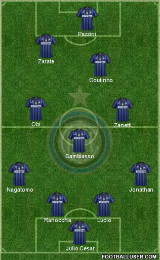 F.C. Internazionale Formation 2011
