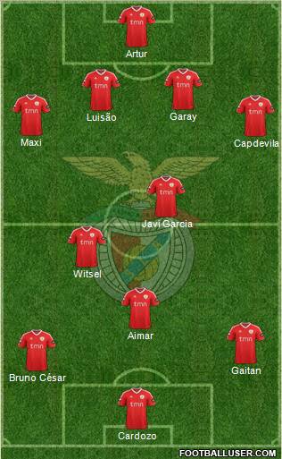 Sport Lisboa e Benfica - SAD Formation 2011