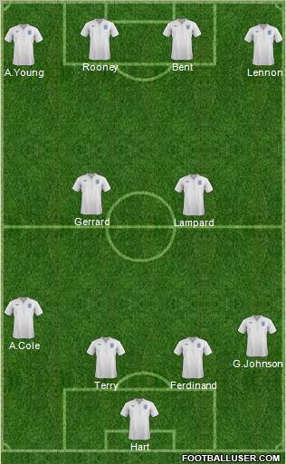 England Formation 2011