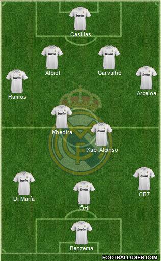 Real Madrid C.F. Formation 2011