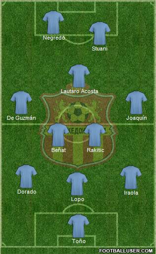 FK Makedonija Gjorce Petrov Skopje Formation 2011