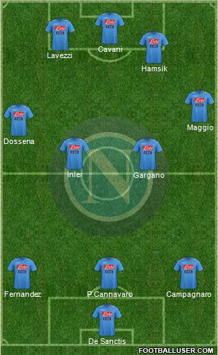 Napoli Formation 2011