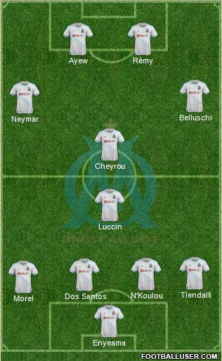 Olympique de Marseille Formation 2011