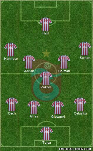 Trabzonspor Formation 2011