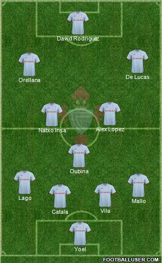 R.C. Celta S.A.D. Formation 2011