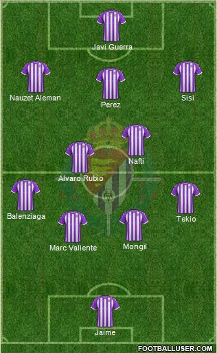 R. Valladolid C.F., S.A.D. Formation 2011