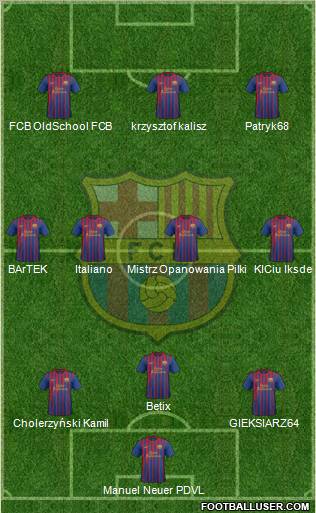 F.C. Barcelona Formation 2011