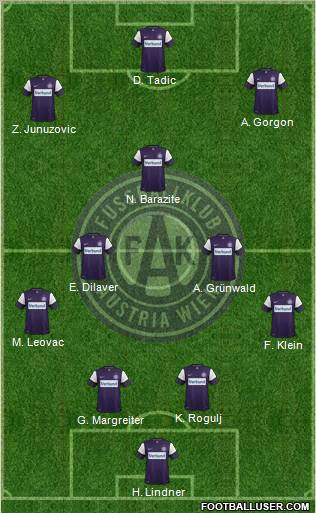 FK Austria Wien Formation 2011