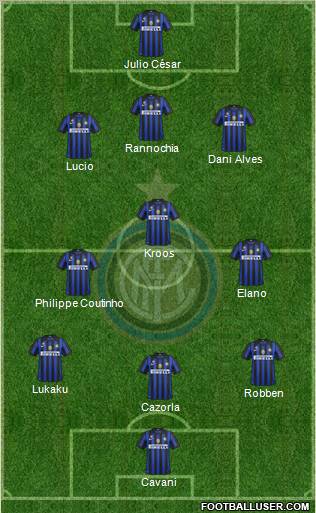 F.C. Internazionale Formation 2011