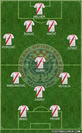 HSK Zrinjski Mostar 4-3-3 football formation