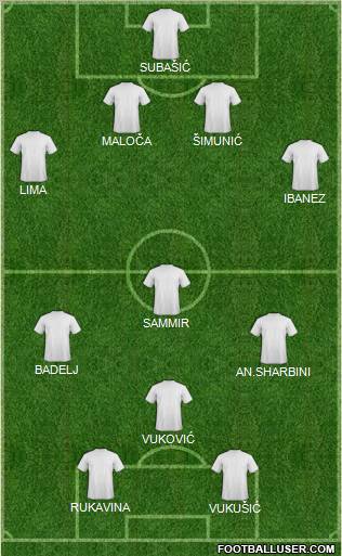 Dream Team Formation 2011