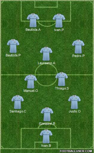 Manchester City Formation 2011
