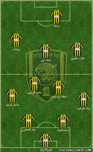 Al-Ittihad (KSA) Formation 2011