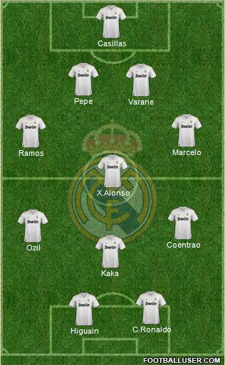 Real Madrid C.F. Formation 2011