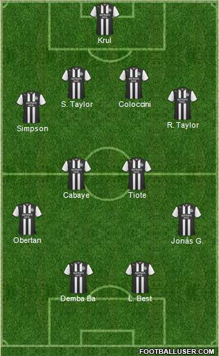 Newcastle United Formation 2011