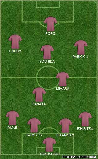 Pro Evolution Soccer Team Formation 2011