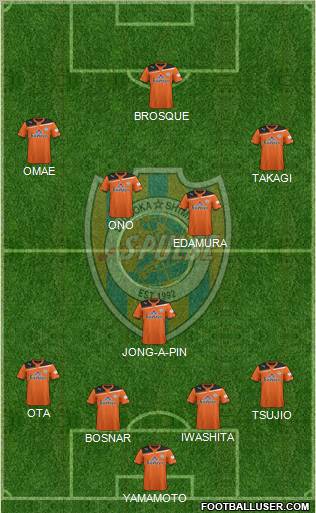 Shimizu S-Pulse Formation 2011