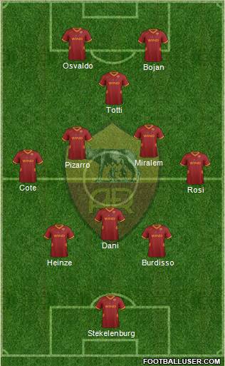 AS Roma Formation 2011